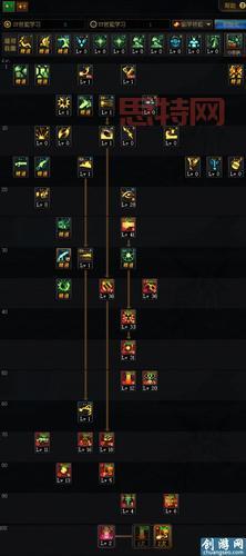 召唤师技能加点怎么搭配？这份攻略助你成大神！