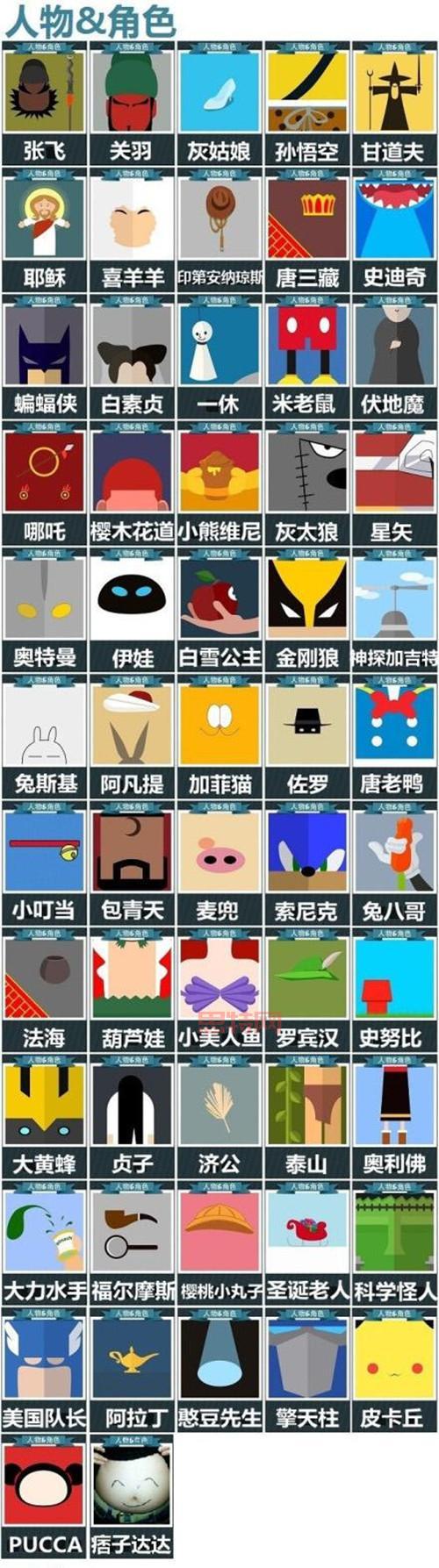 疯狂猜图人物角色答案大全,解锁所有谜题答案
