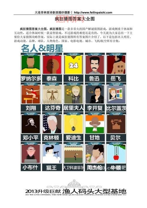 疯狂猜图人物角色答案大全,解锁所有谜题答案