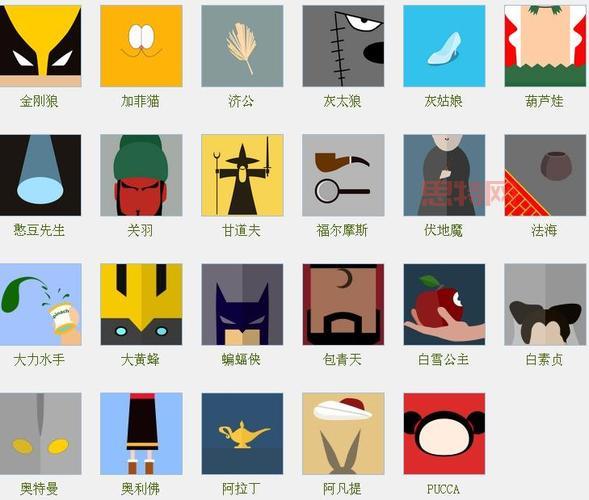 疯狂猜图人物角色答案大全,解锁所有谜题答案