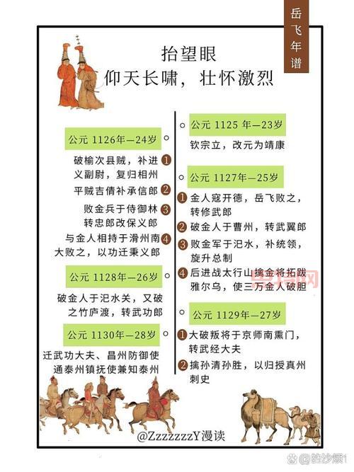 精忠报国岳飞传存档：探索民族英雄的传奇之旅