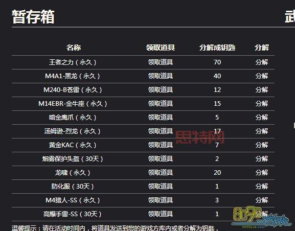 CF王者轮回活动抽完得花多少钱?土豪专属活动!