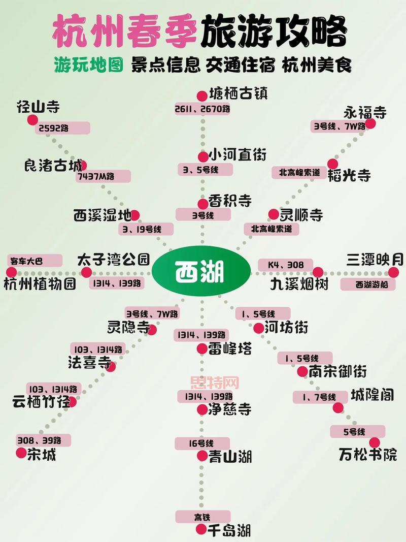 仙之侠道2六章卡关了？这份超详细攻略帮你通关！