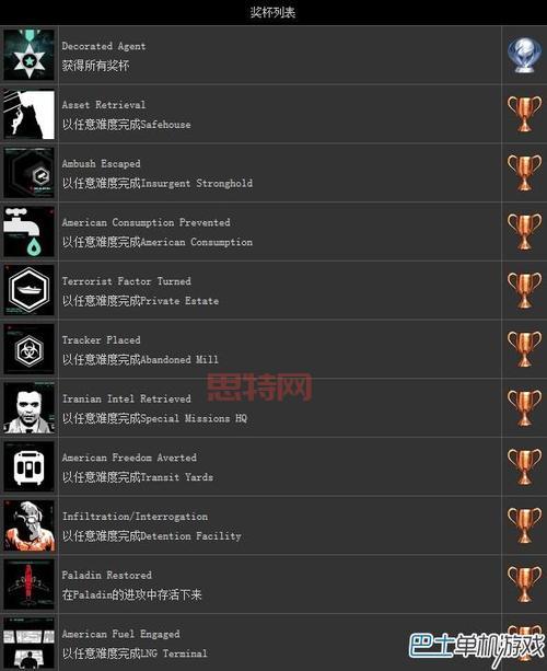 分裂细胞6：潜入冒险新作，黑名单模式挑战解析