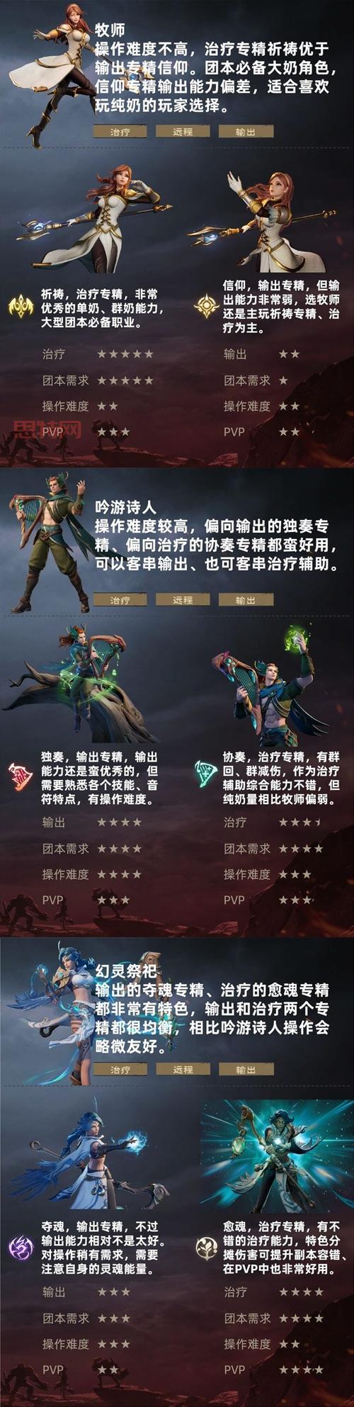 塔瑞斯世界官方官方网站预约开启，抢先体验S1赛季新内容