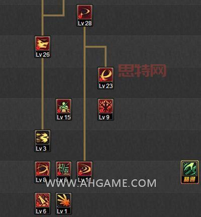 dnf85版本剑魂加点攻略，大神教你一套秒杀流加点！