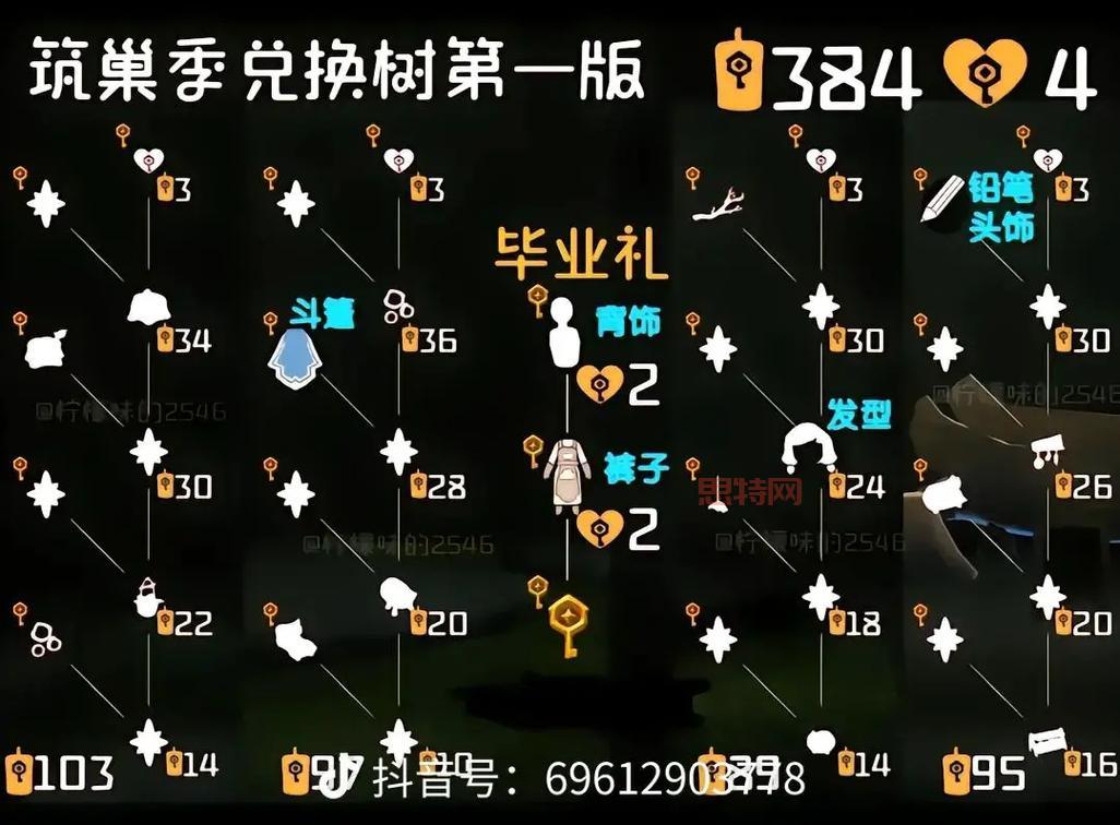 光遇风行季先祖兑换图鉴，兑换物品一览表！