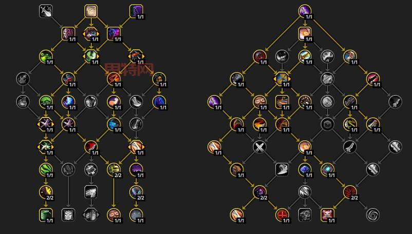 敏锐贼天赋加点一键导入，团本大秘境PVP统统搞定！
