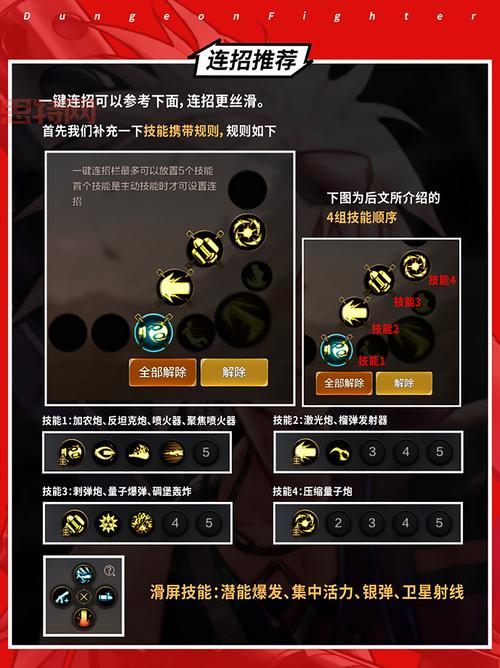 地下城与勇士起源攻略：新手必看的职业选择与玩法指南