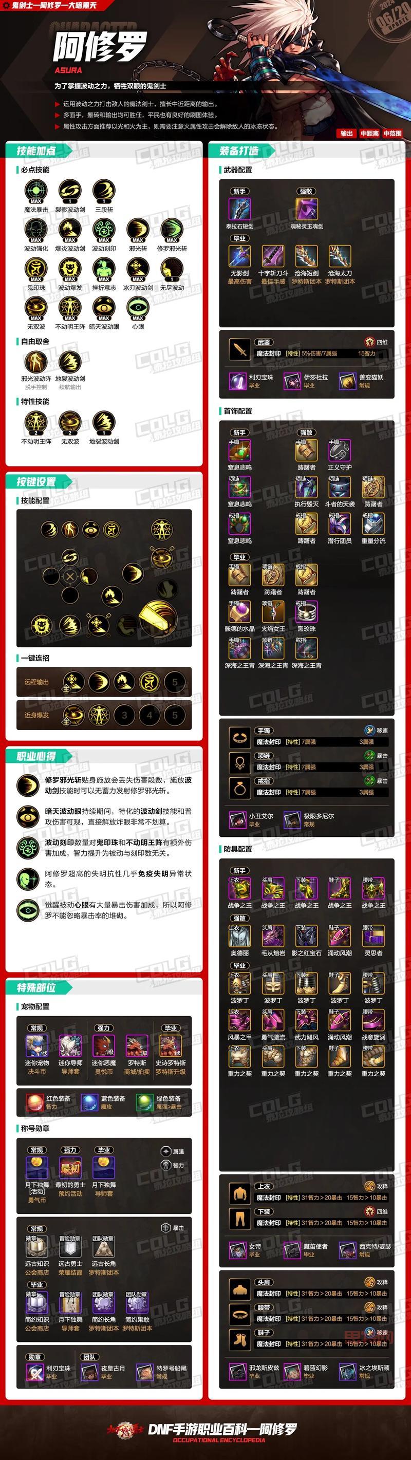 地下城与勇士起源攻略：新手必看的职业选择与玩法指南