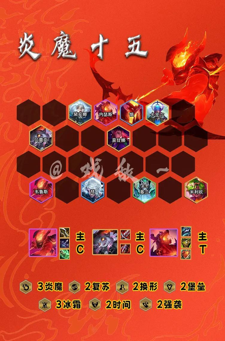 云顶之弈奥拉夫出装和阵容推荐，S11赛季最强攻略！