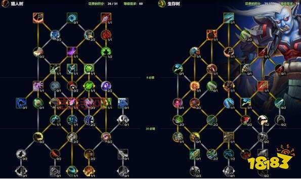 70级怀旧服猎人升级用什么天赋?新手必看升级指南