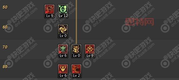 100级dnf街霸技能加点图推荐,这套加点伤害爆炸