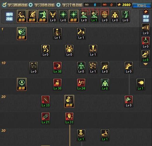 100级dnf街霸技能加点图推荐,这套加点伤害爆炸