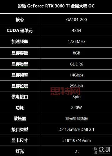 「FG显卡：影驰RTX 3060金属大师Mini的性能与优势解析」