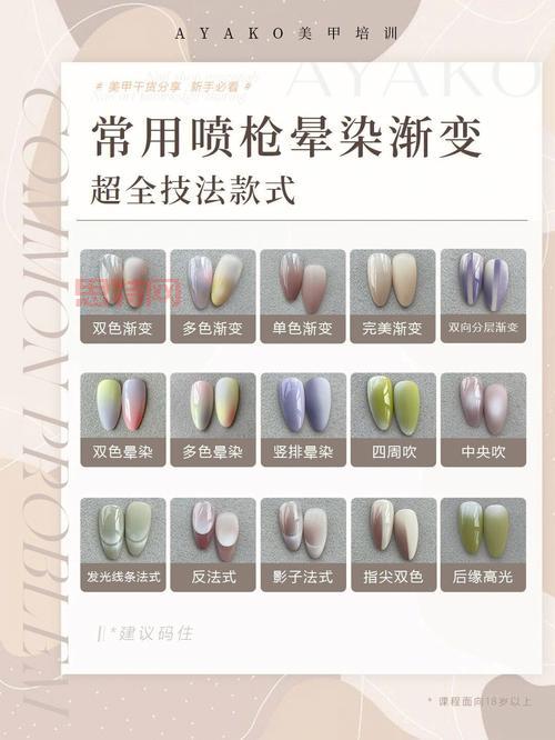 发帖怎么发?新手指南与实用技巧