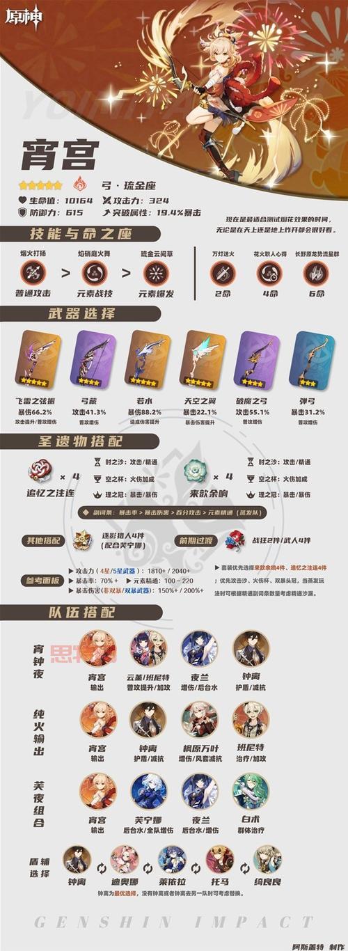 坂崎良出招表：最强必杀技与技能组合指南