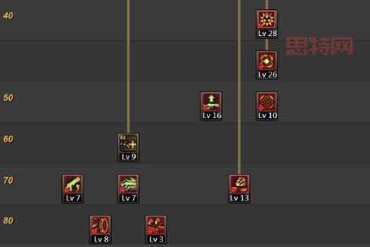 dnf铁骑职业怎么玩？老玩家分享超详细养成攻略！