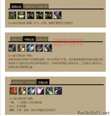 dota大 出装顺序是什么?这样出装胜率更高!
