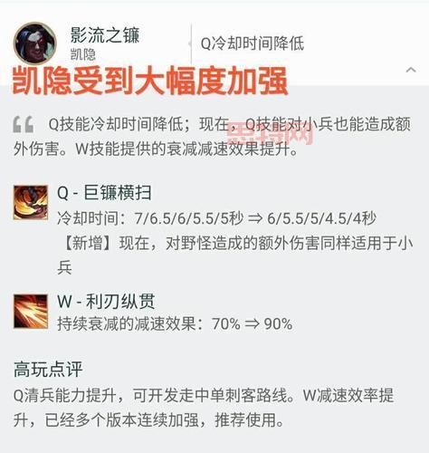 S14上单瞎子天赋怎么选？这套天赋胜率超高！