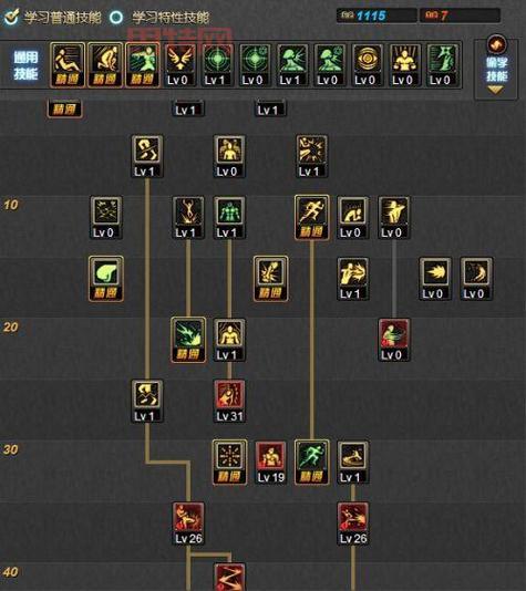 dnf武神强踢怎么加点?老玩家教你这样加点!