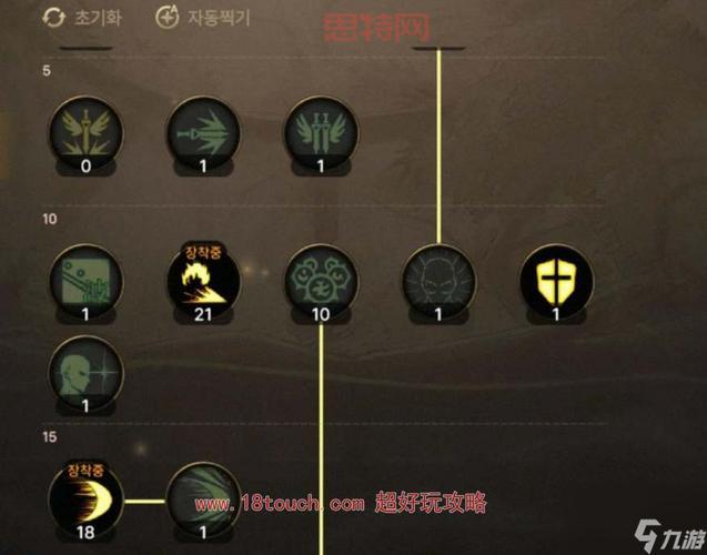 dnf武神强踢怎么加点?老玩家教你这样加点!