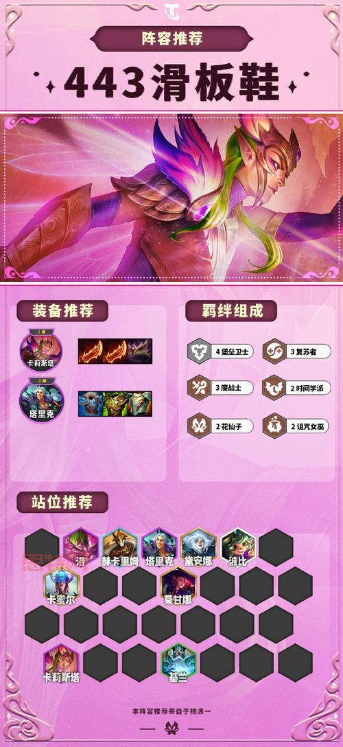 云顶之弈新赛季推荐阵容哪个强？版本答案就是它！