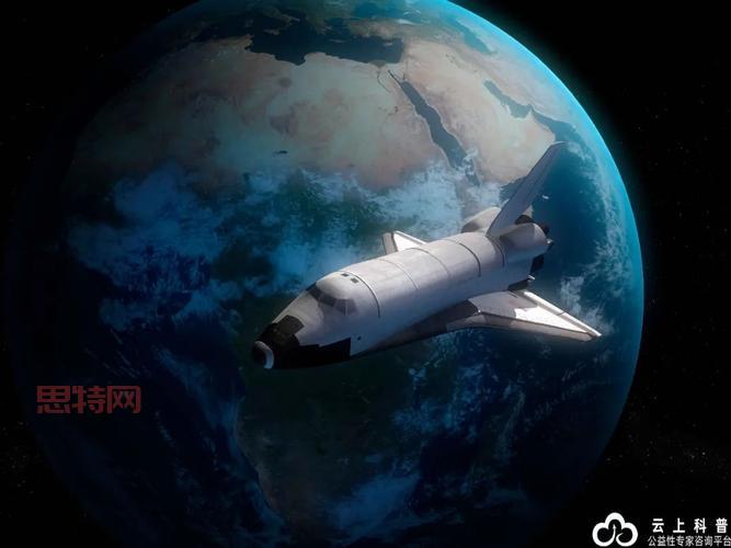 宽带星空游：探索宇宙新体验，畅享多项增值服务