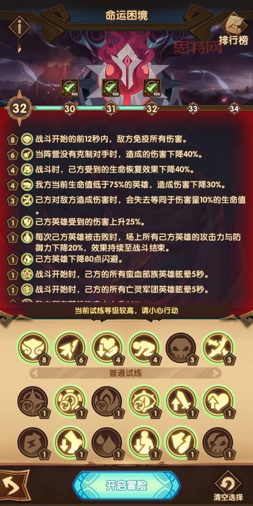 命运困境2主神试炼阵容怎么搭配？试试这几套！