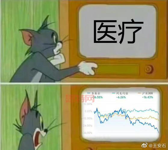 年轻人热衷基金如买奶茶,专家警示风险不可忽视