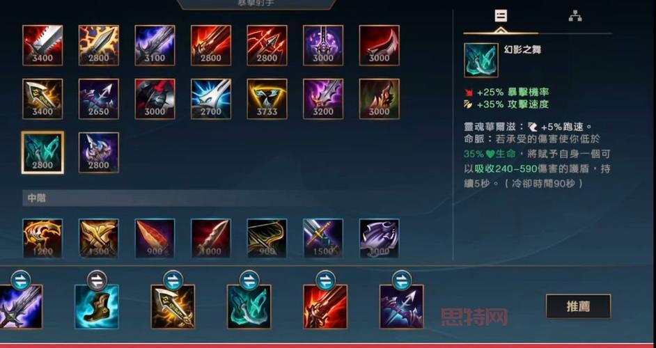 lol t1英雄出装怎么选?高玩教你这么出装!