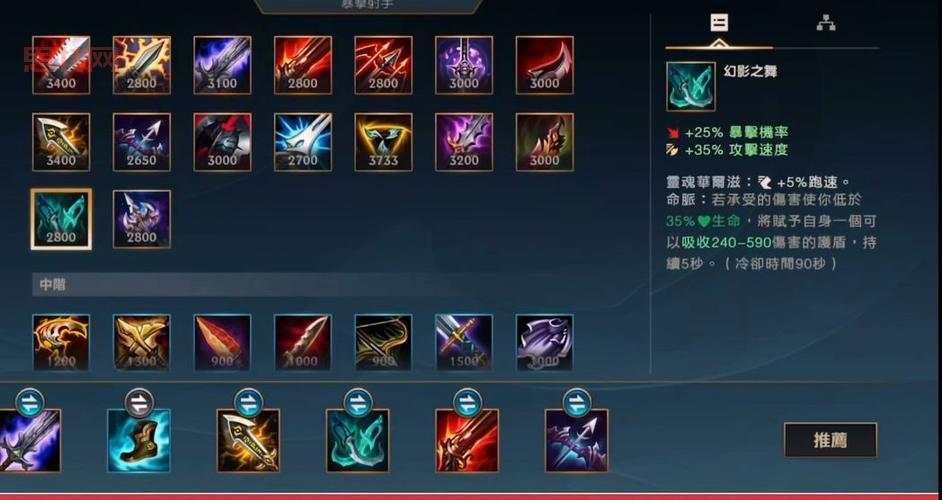 lol t1英雄出装怎么选？高玩教你这么出装！