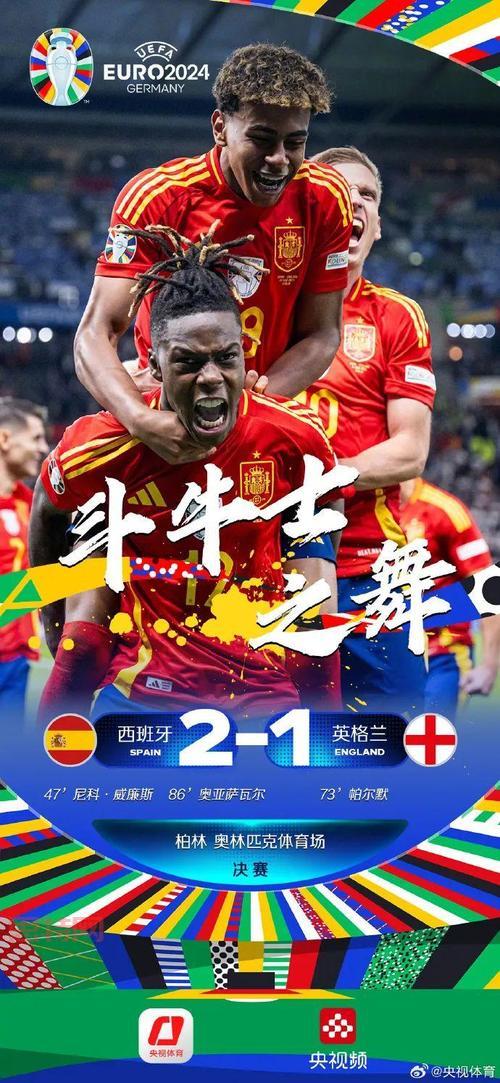 AWL S3八强对阵图出炉，A组死亡之组谁能突围？