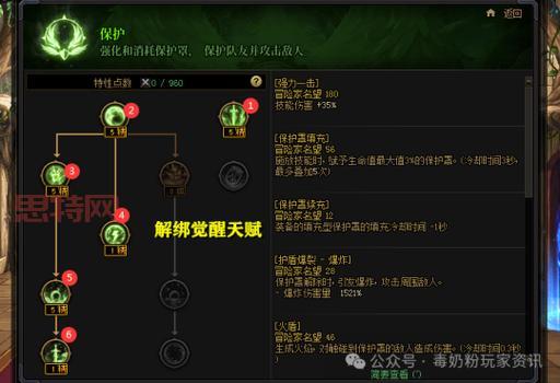 DNF契魔者100级版本加点攻略，平民秒变大神！