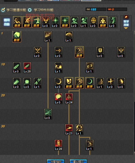 DNF契魔者100级版本加点攻略,平民秒变大神!