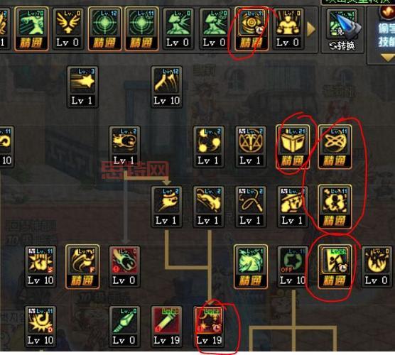 DNF契魔者100级版本加点攻略,平民秒变大神!