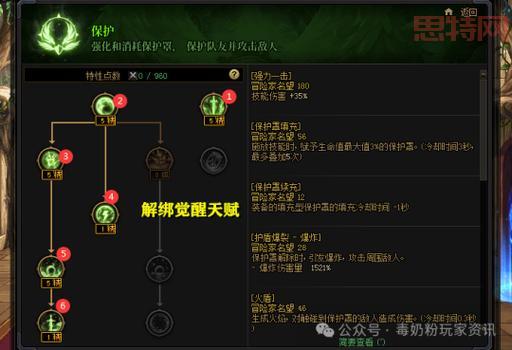 DNF契魔者100级版本加点攻略,平民秒变大神!