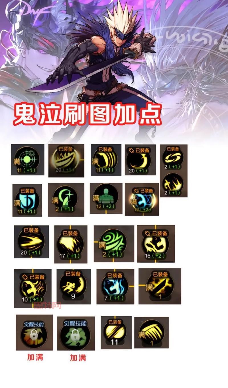 DNF契魔者100级版本加点攻略,平民秒变大神!