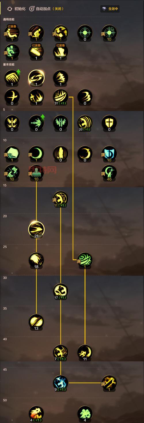 DNF契魔者100级版本加点攻略,平民秒变大神!