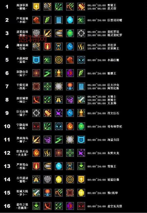 元气骑士6.7.0版本更新：狱火战车上线，好友组队畅玩