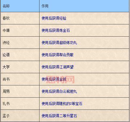 剑网3诗词与药材全解析：古风武侠中的文化寻宝