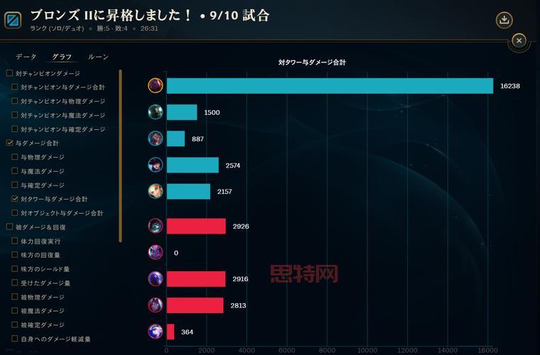 LOL双开终极指南：多账号操作技巧与防封建议