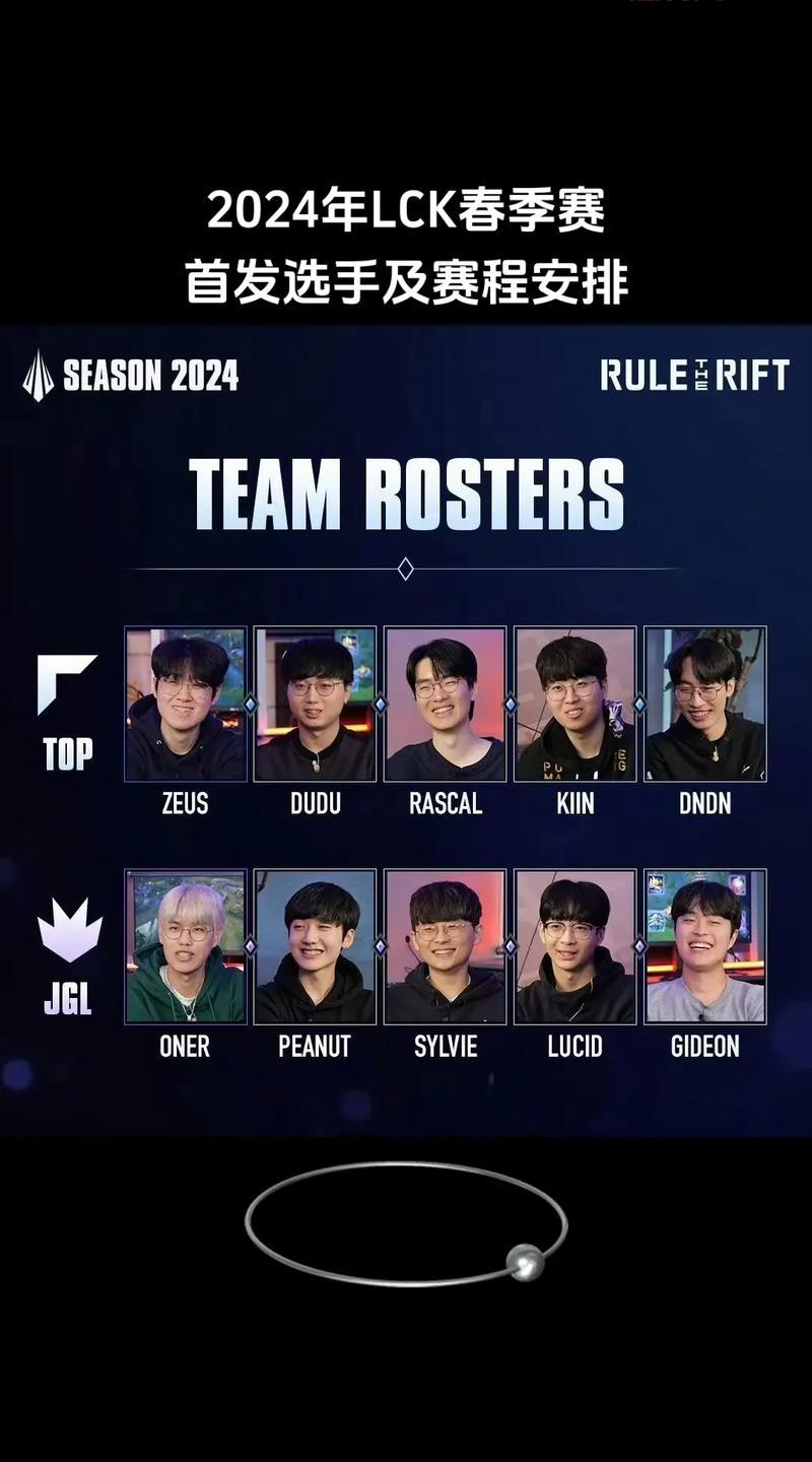 msi最新赛程表来了！LPL和LCK强强对决，你准备好了吗？