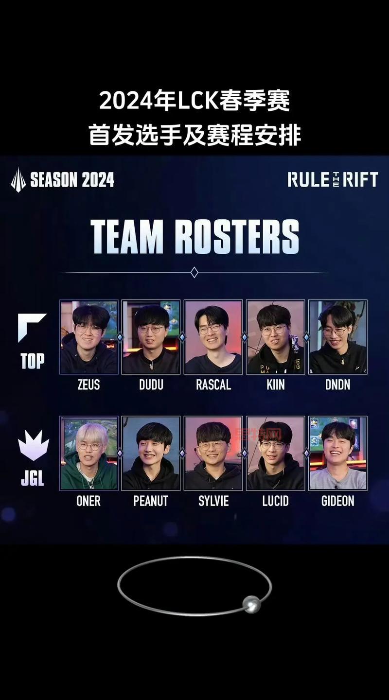 msi最新赛程表来了！LPL和LCK强强对决，你准备好了吗？