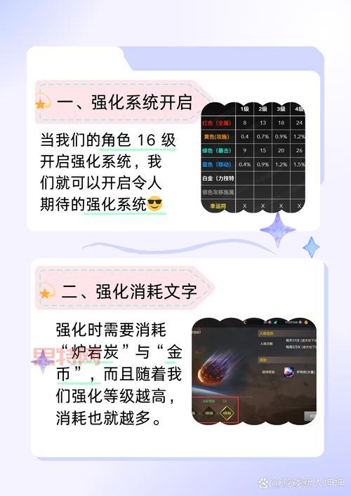 DNF荣誉侦探徽章全解析：获取途径与使用技巧