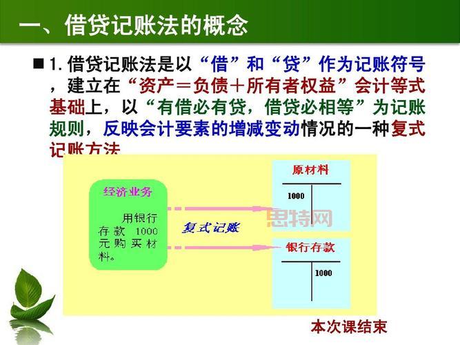 借贷记账法的核心理论依据：资产=负债+所有者权益