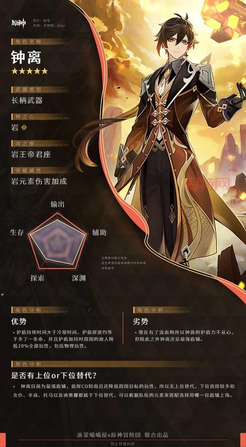 还在为找不到岩尊像碎片发愁？这份攻略帮你搞定！