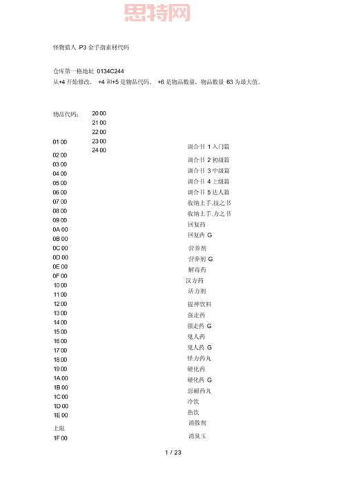 PSP怪物猎人2G金手指大全:最新作弊码与使用技巧