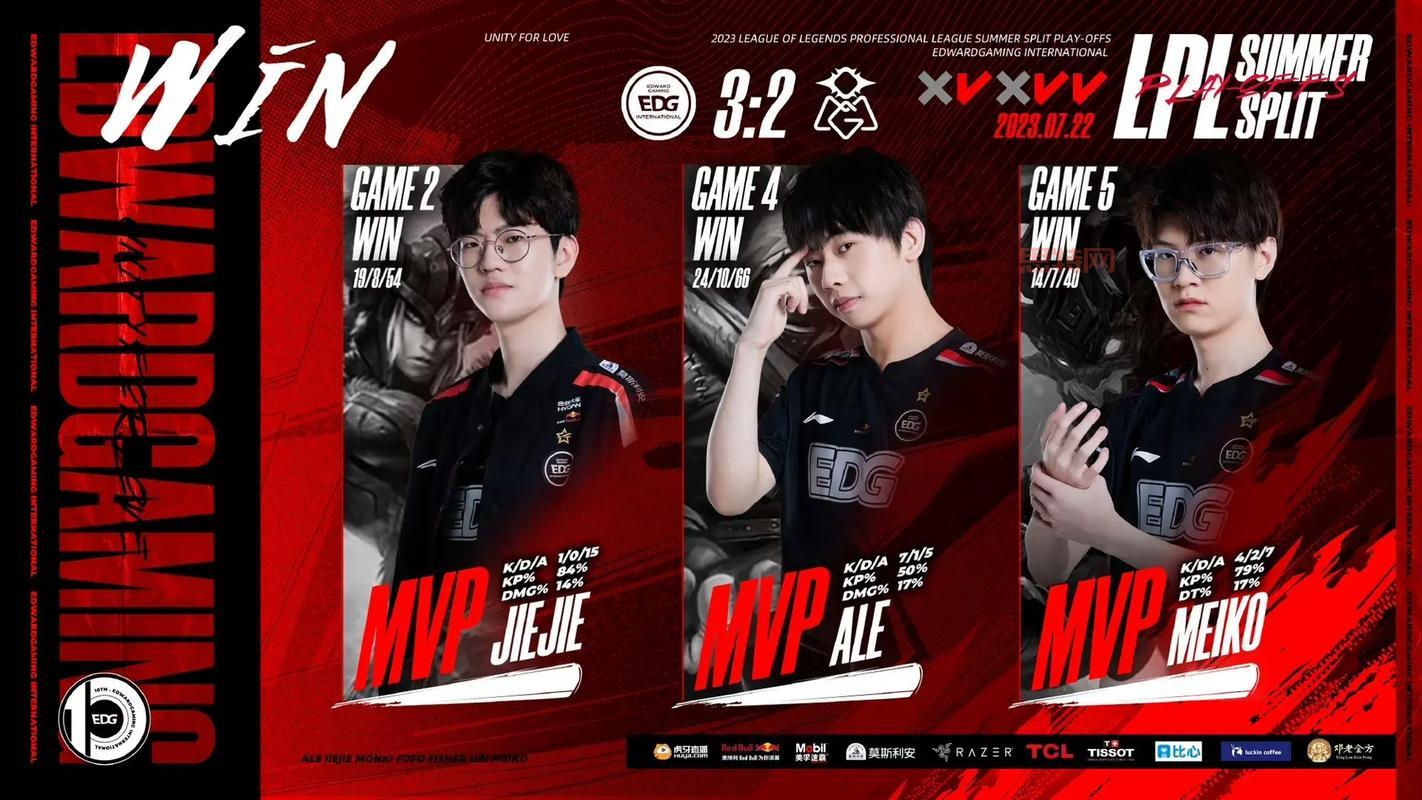 普及一下EDG是什么意思：揭秘电子竞技俱乐部