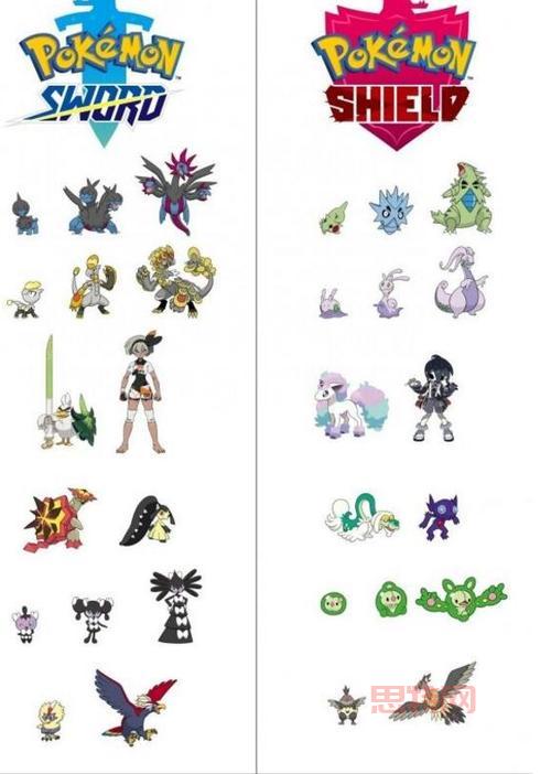 口袋妖怪剑与盾游戏特点与技巧攻略